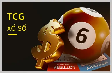 Trò chơi slot nổ hũ với biểu tượng may mắn